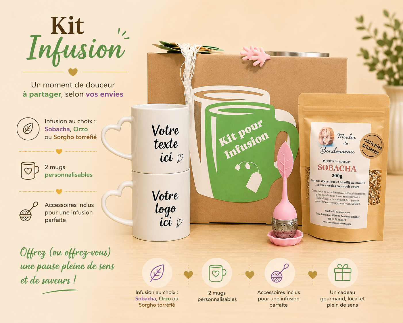 Kit infusion